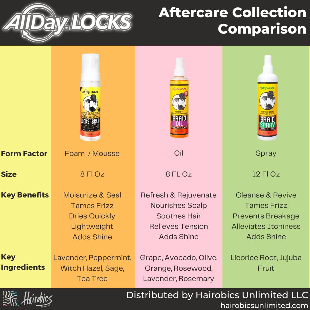 AllDay Locks Braid Oil (8 OZ)