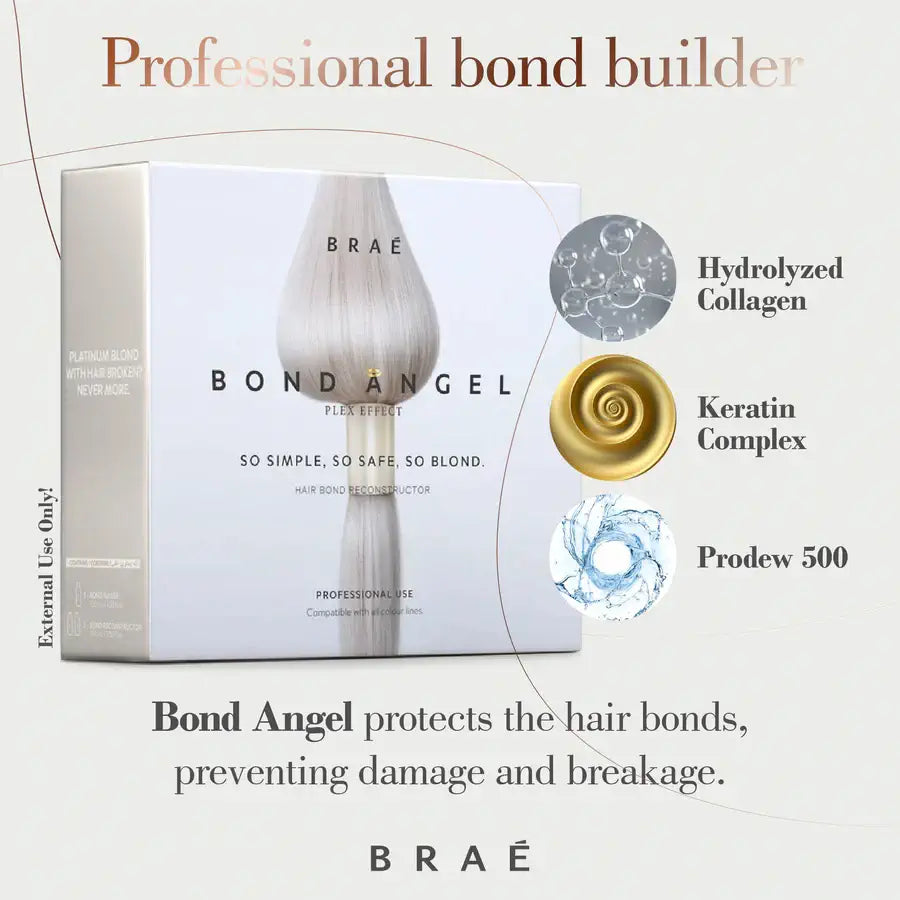 Braé Bond Angel Plex Effect Treatment Kit for Bleaching and Coloring protection - 100ml Step 1, 2, 2