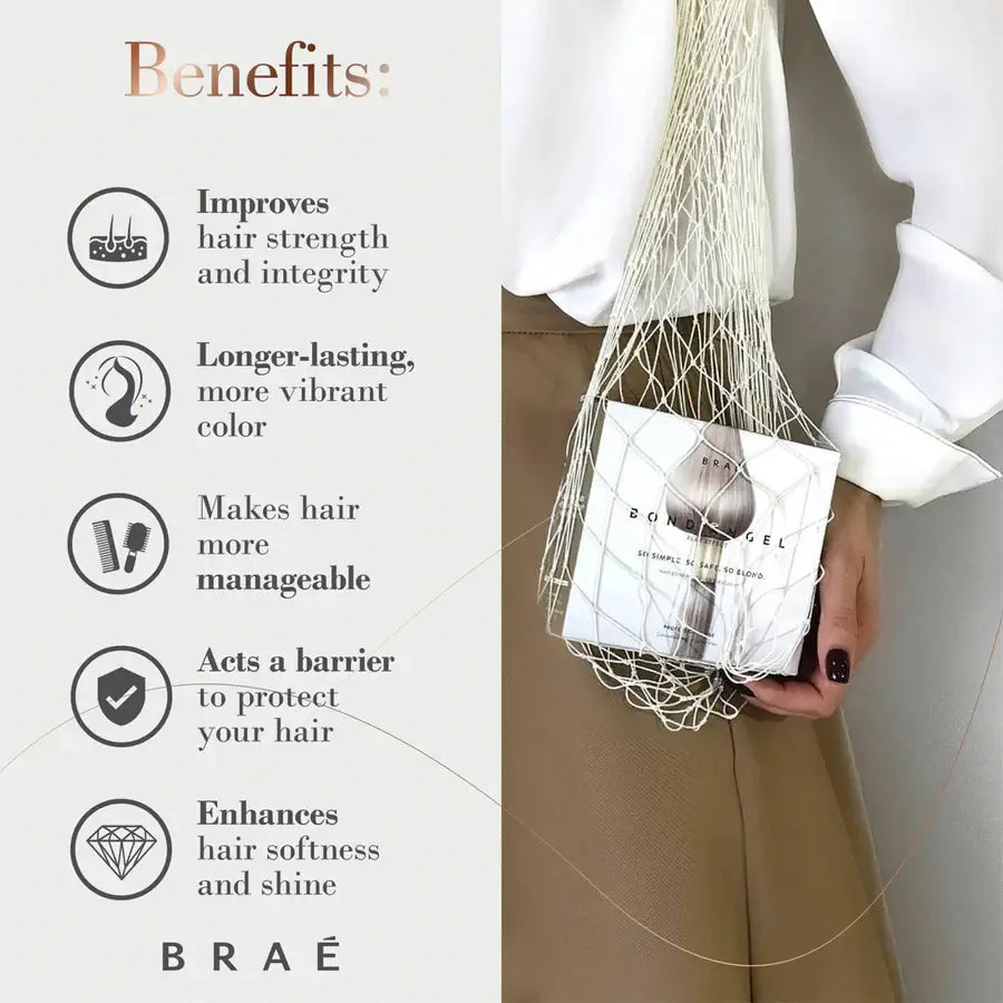 Braé Bond Angel Plex Effect Treatment Kit for Bleaching and Coloring protection - 100ml Step 1, 2, 2