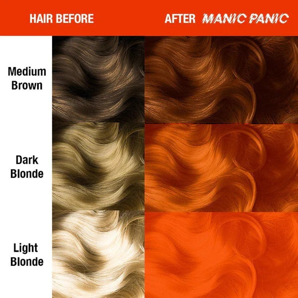 Manic Panic - PSYCHEDELIC SUNSET™ - CLASSIC HIGH VOLTAGE®