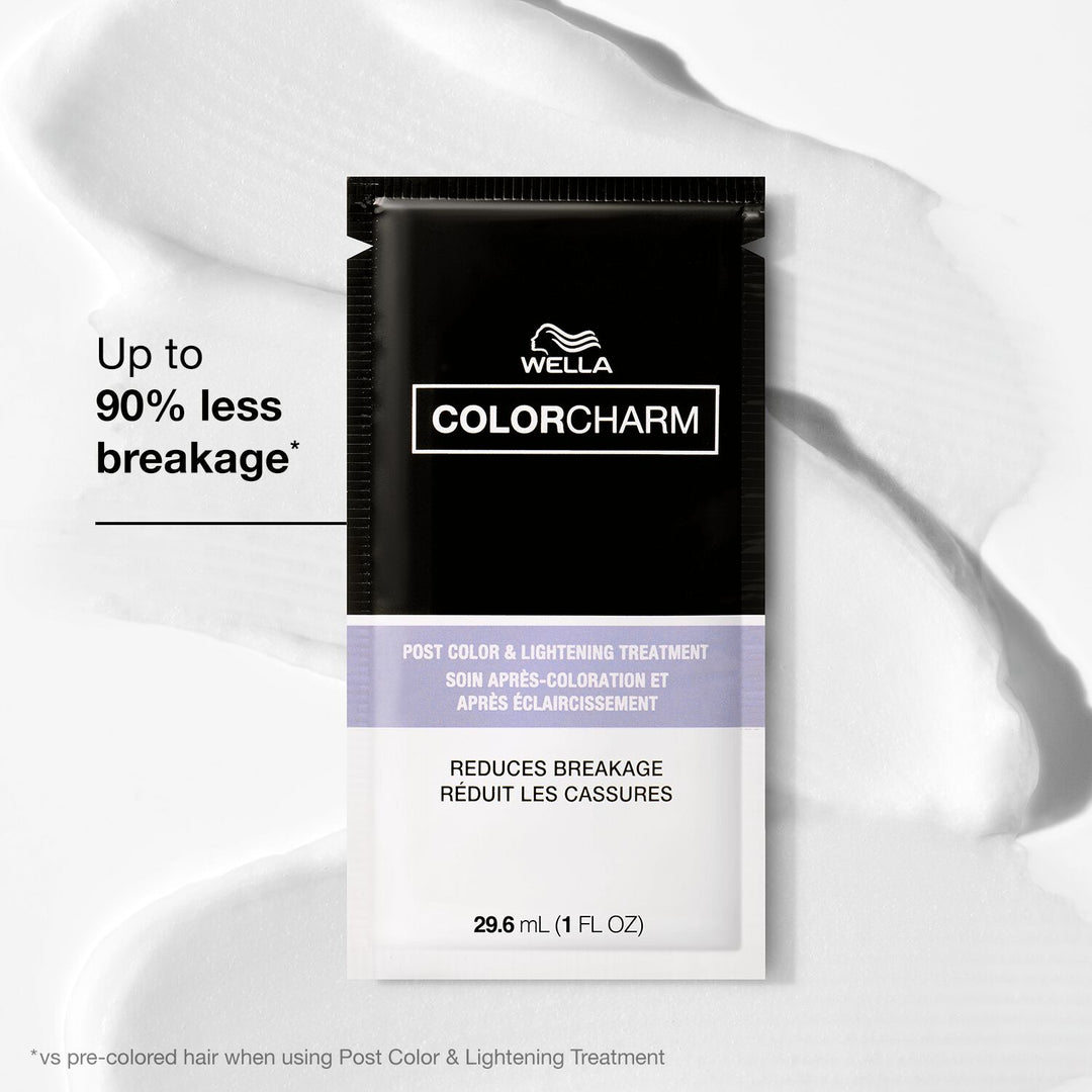 Wella ColorCharm Post Color & Lightening Treatment