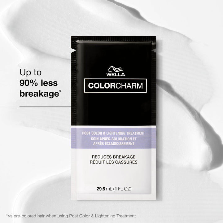 Wella ColorCharm Post Color & Lightening Treatment