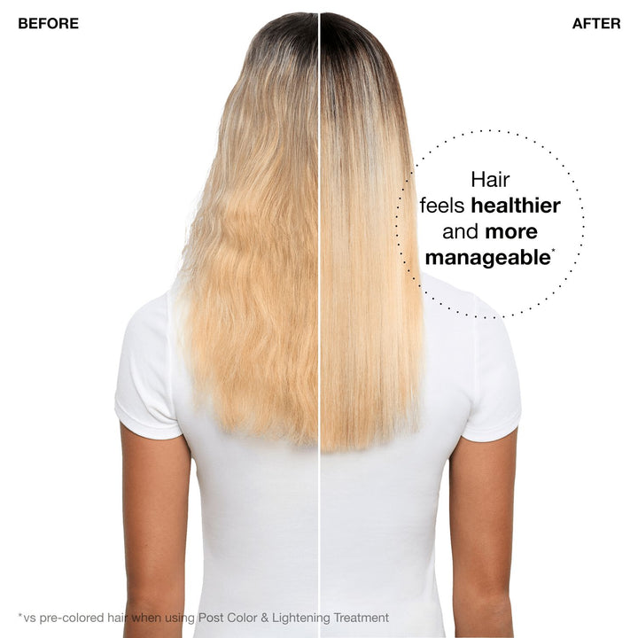 Wella ColorCharm Post Color & Lightening Treatment