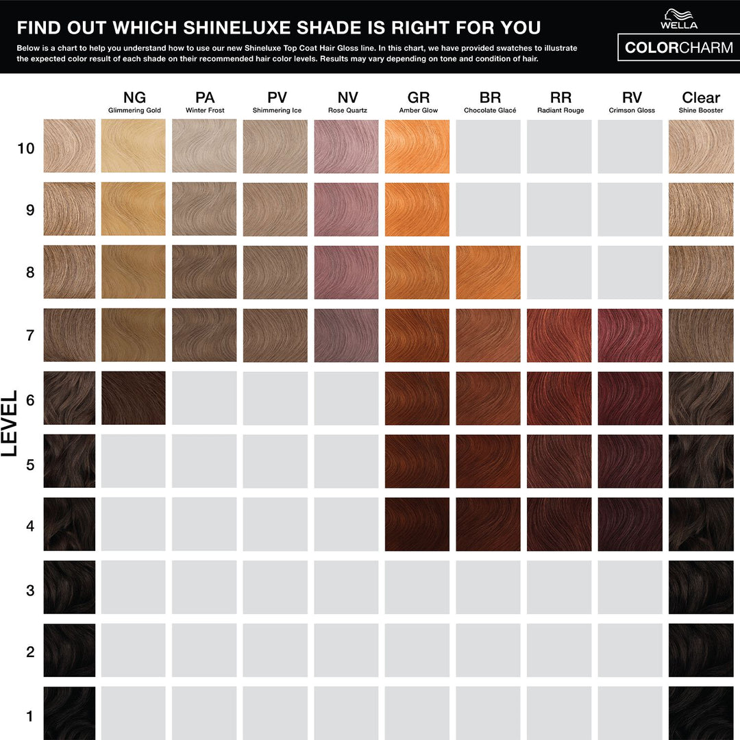 Wella ColorCharm Cream Developer 6 Volume