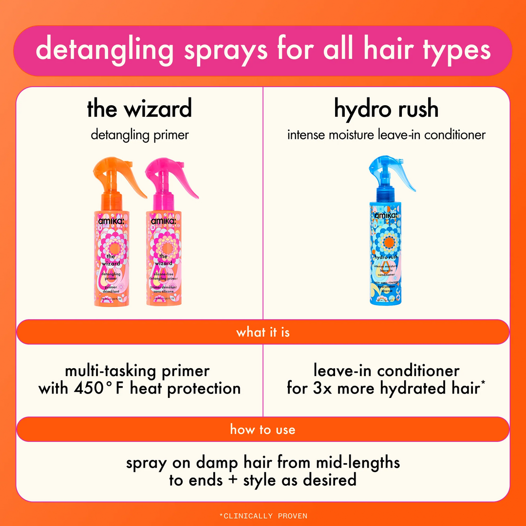 amika the wizard detangling primer