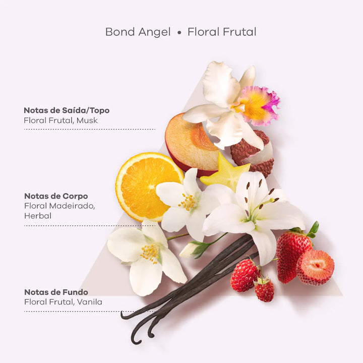 Braé Bond Angel Bond Reconstructor, Step 2 - 500ml