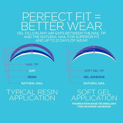 Gelish Soft Gel™ Tips Long Coffin (640CT)