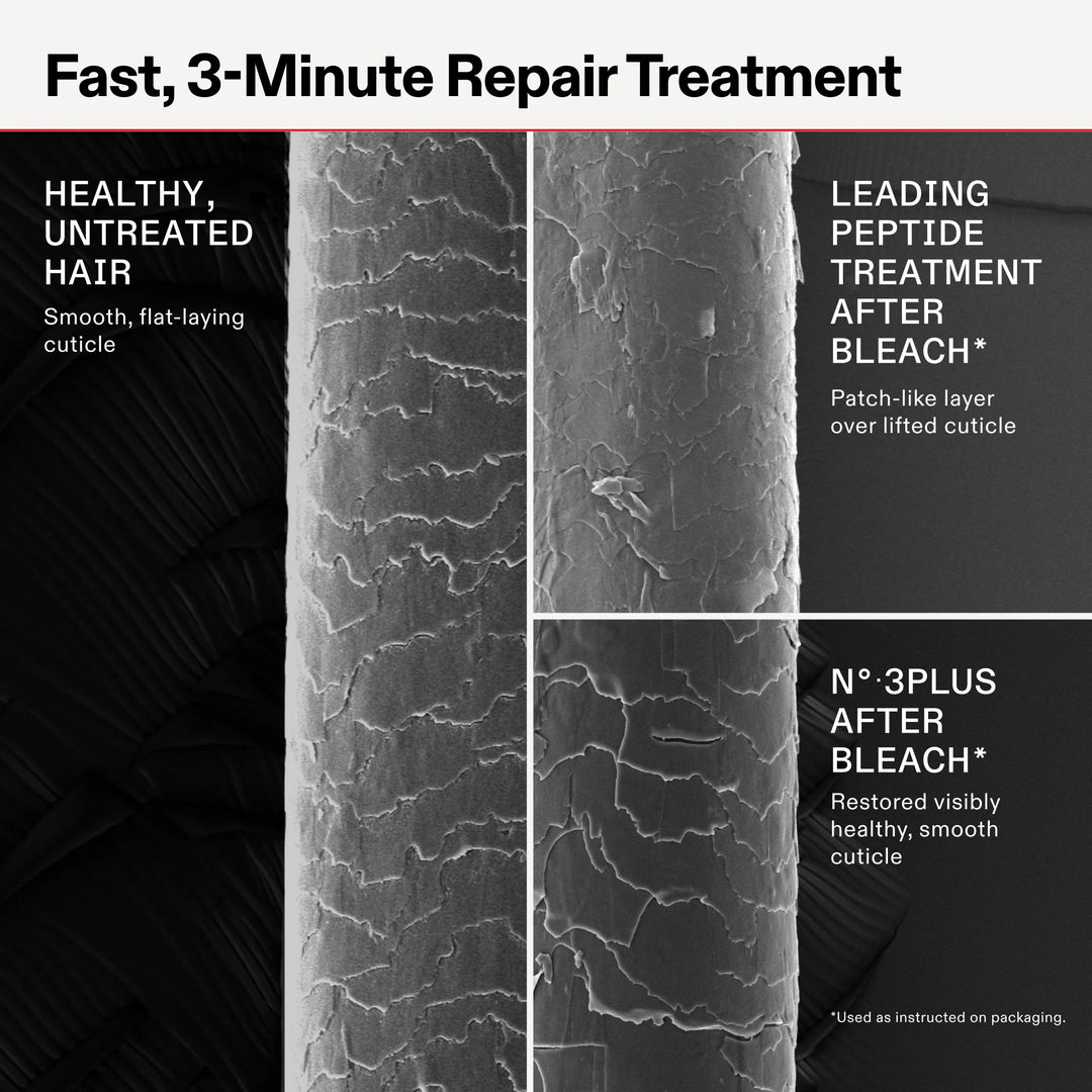 Olaplex N°.3 PLUS COMPLETE REPAIR TREATMENT