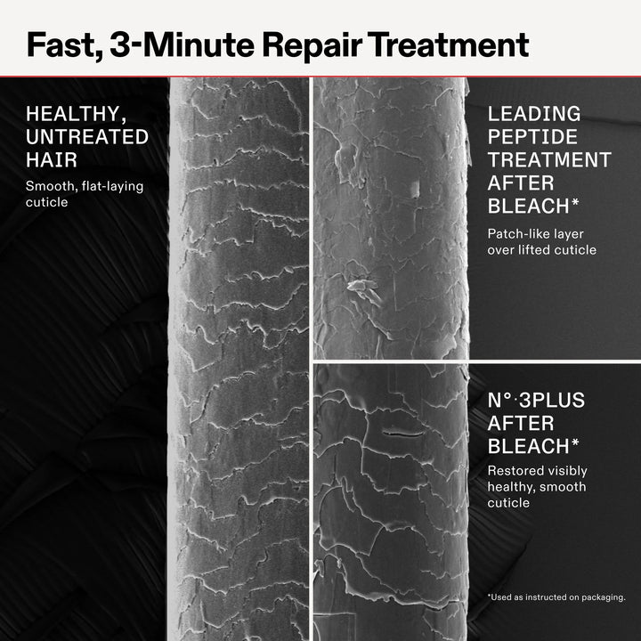 Olaplex N°.3 PLUS COMPLETE REPAIR TREATMENT