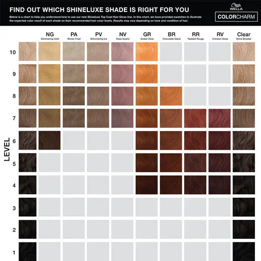 Wella ColorCharm ShineLuxe Top Coat Hair Gloss