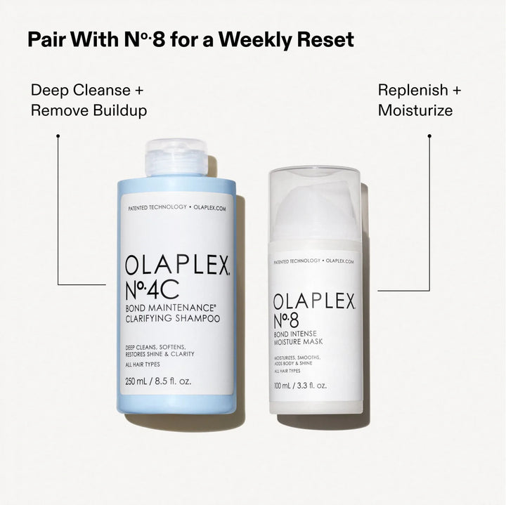 Olaplex Nº.4C BOND MAINTENANCE® CLARIFYING SHAMPOO