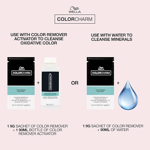 Wella ColorCharm Color Remover Activator