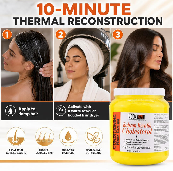 MODA Professional Balsam Keratin Cholesterol Deep Conditioning Hair Cream