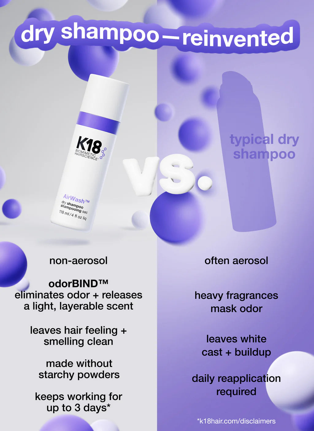 K18 Biomimetic Hairscience AirWash™ dry shampoo