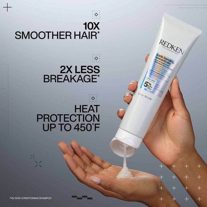 REDKEN Acidic Bonding Concentrate Leave-In Treatment