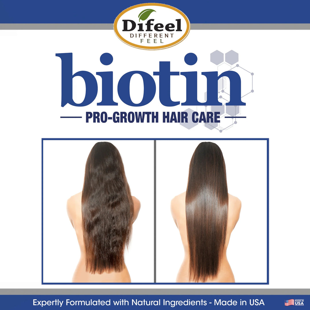 Difeel Biotin Pro-Growth Root Stimulator 2.5 oz.