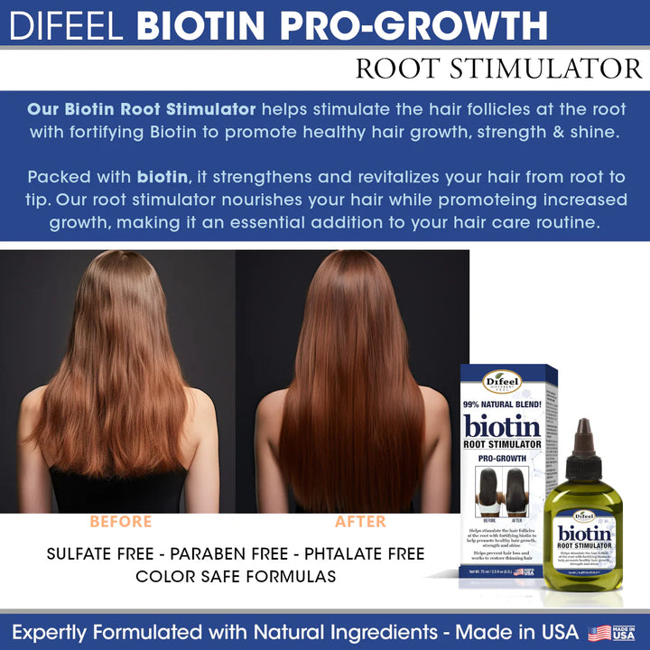 Difeel Biotin Pro-Growth Root Stimulator 2.5 oz.