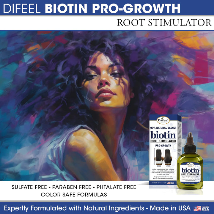 Difeel Biotin Pro-Growth Root Stimulator 2.5 oz.