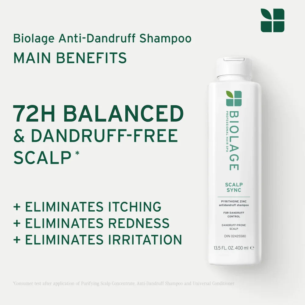 BIOLAGE Scalp Sync Anti-Dandruff Shampoo