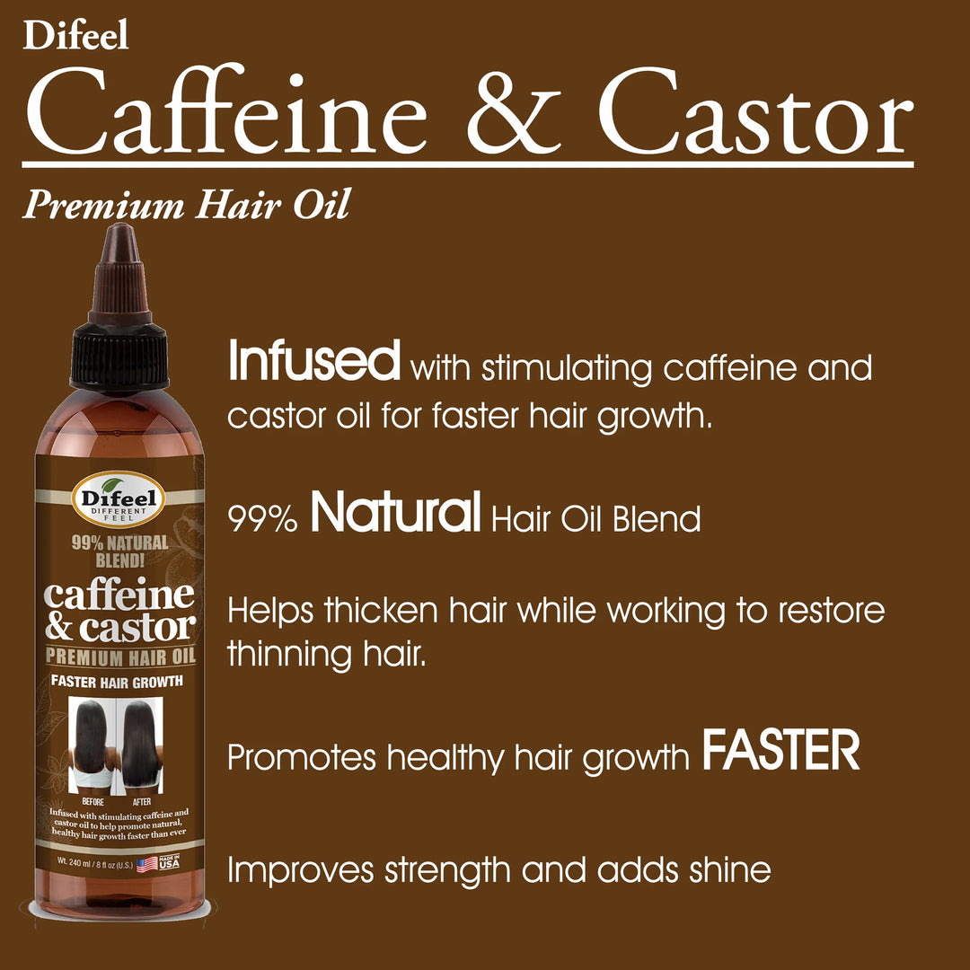 Difeel 99% Premium Natural Hair Oil Blend- Caffeine & Castor Faster Hair Growth Hair Oil 8 oz.