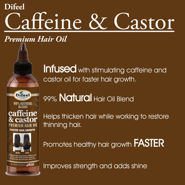 Difeel 99% Premium Natural Hair Oil Blend- Caffeine & Castor Faster Hair Growth Hair Oil 8 oz.