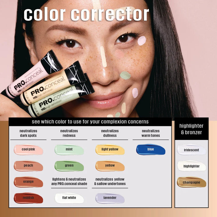 L.A. Girl Pro.Conceal HD.high-definition Concealer