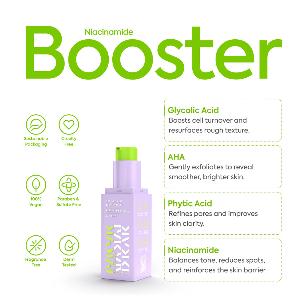 IYKYK By Makari 20% AHA + 10% NIACINAMIDE BOOSTER