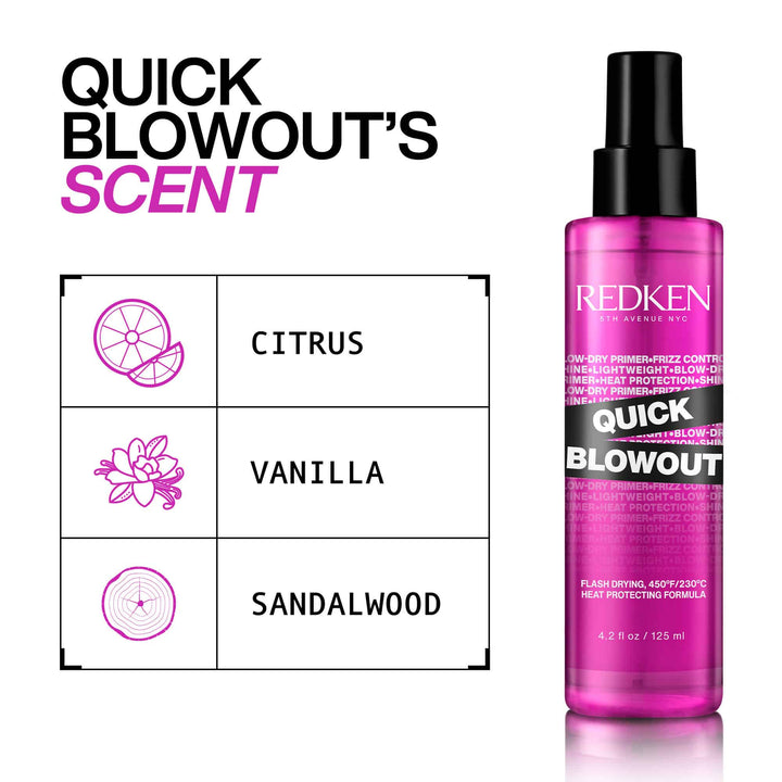 REDKEN Quick Blowout Blow Dry Primer
