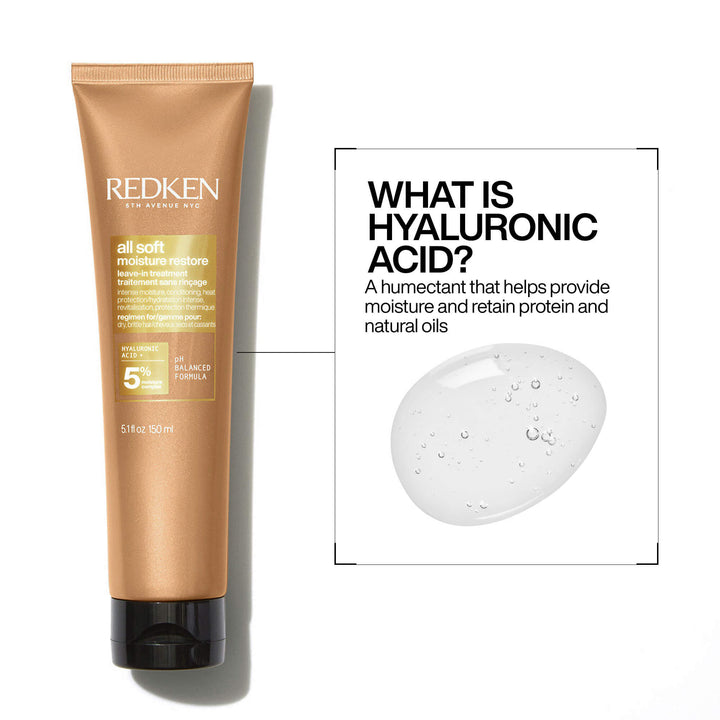 REDKEN All Soft Moisture Restore Leave-in Treatment