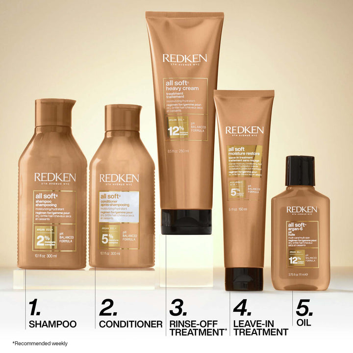 REDKEN All Soft Shampoo