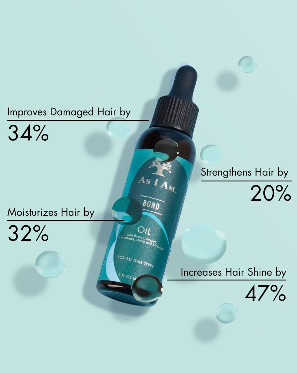As I Am Bond Repair Hair Oil