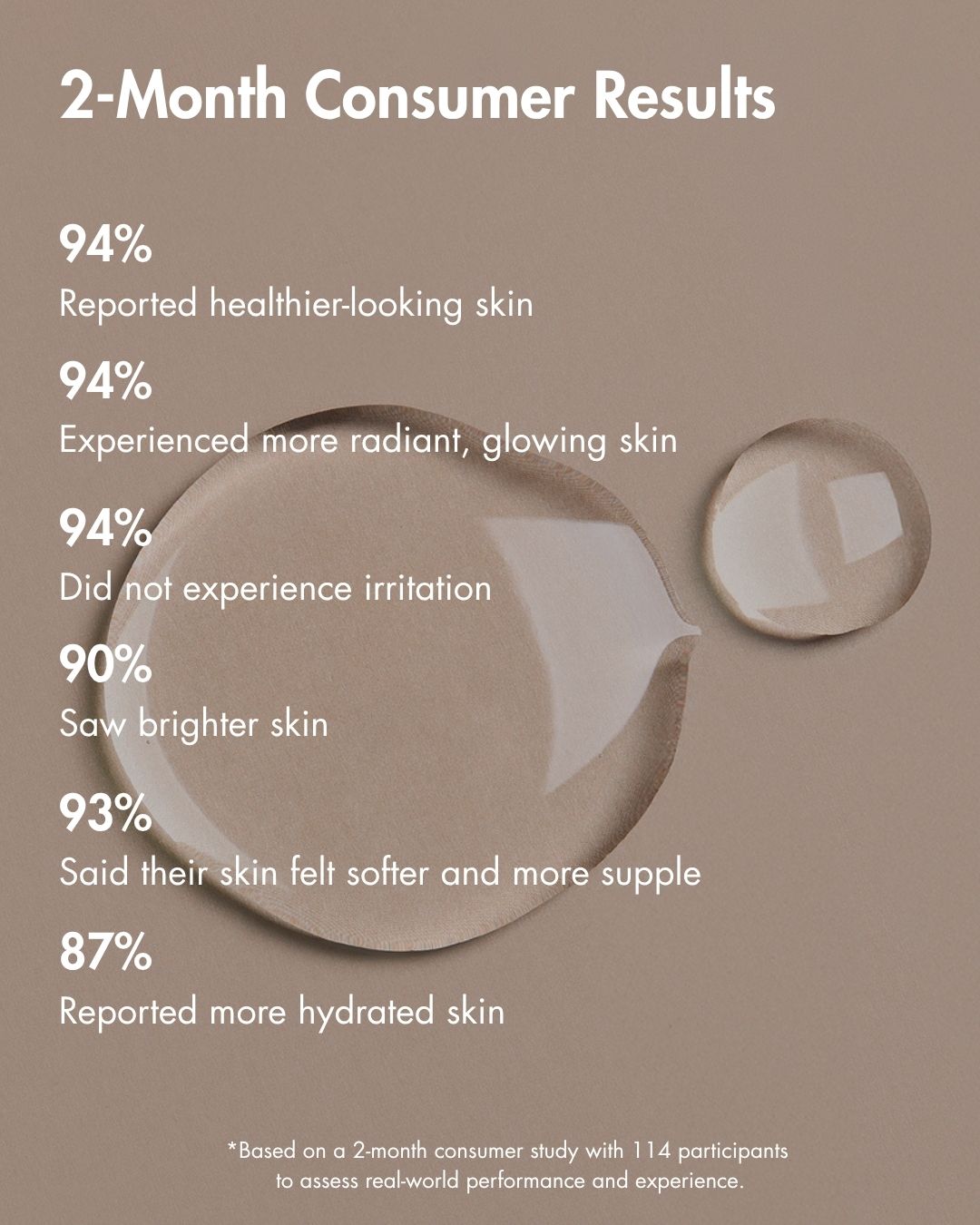 As I Am Vitamin C Serum For Face