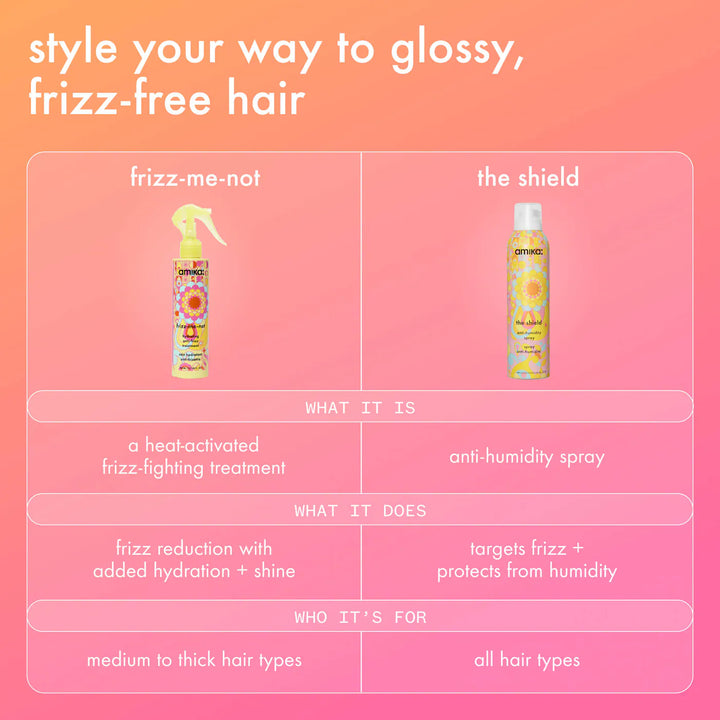 amika Frizz-Me-Not Hydrating Anti-Frizz Treatment