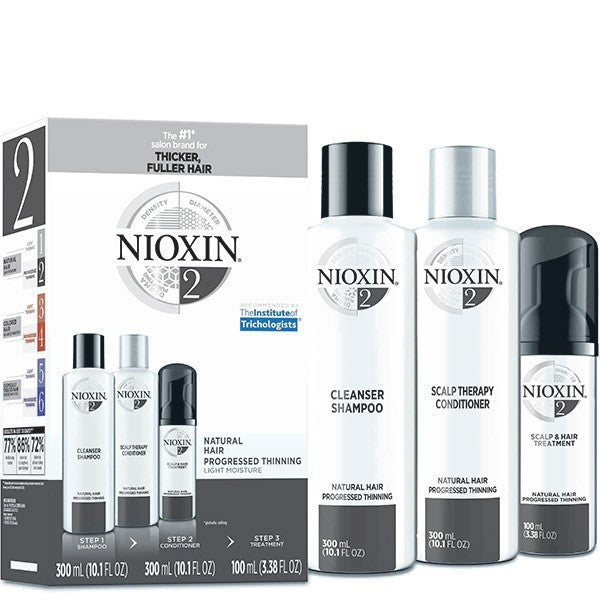 Nioxin Systems 2 Kit Natural Hair Progressed Thinning