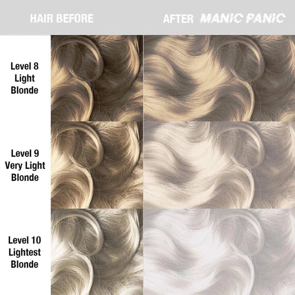 Manic Panic -   VIRGIN SNOW™ (TONER) - CLASSIC HIGH VOLTAGE®